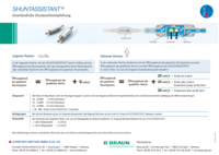 Pressure level recommendation
csm_Druckstufenempfehlung_Sa.pdf