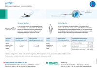 proSA_Druckstufenempfehlung_-_Pressure_Recommendation.pdf