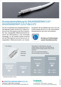 csm_SA2.0_Druckstufenempfehlung.pdf