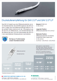 
					csm_Druckstufenempfehlung_GAV2.0.pdf
				